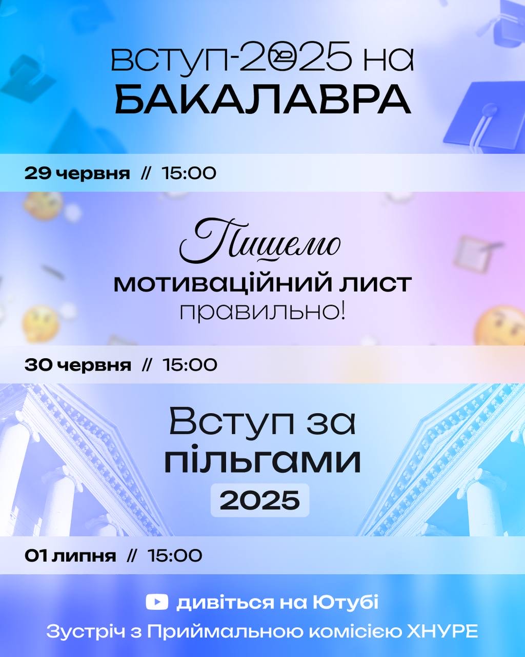 Вступна кампанія 2025