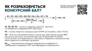 Програма вступу 2026 в Харківський національний університет радіоелектроніки